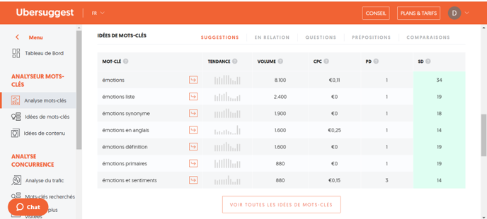 Win Xchange _création de contenu 5