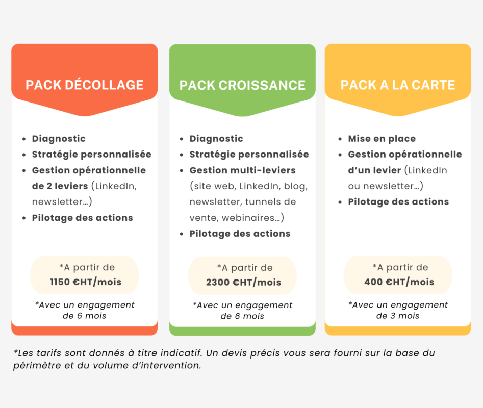 Win Xchange_Offre directrice marketing externalisée